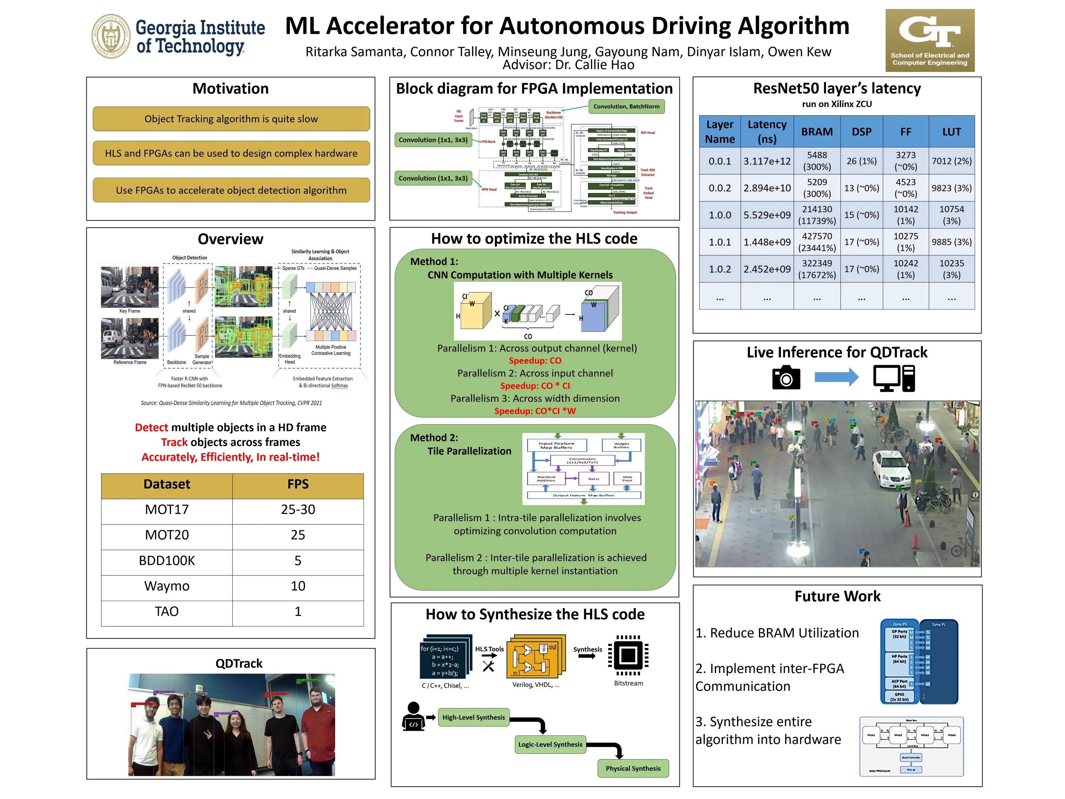 ML Acc poster